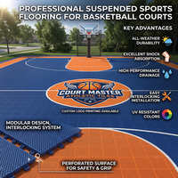 Baldosas de Suelo Ecológicas Encajables Personalizadas con Absorción de Impactos, PP TPE, Certificación CE, Baldosas Multiusos para Canchas Deportivas al Aire Libre y Parques Infantiles