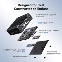 [Achat en gros disponible pour les entreprises] Mini PC conçu pour une stabilité essentielle aux entreprises avec un support de 3 ans.