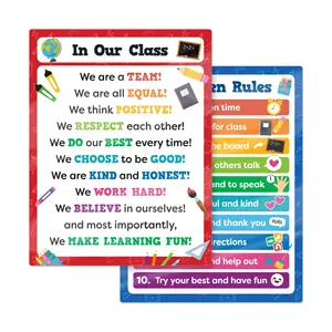 Perlengkapan dekorasi kelas disesuaikan untuk guru poster pendidikan dasar untuk poster aturan kelas anak-anak