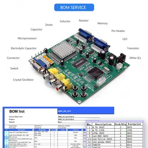 OFD BTS4880R satın al elektronik bileşenler 100% marka orijinal BOM hizmeti BTS4880R