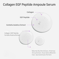 Sérum Ampoule Coréen au Collagène et Peptides 30ml Anti-âge, Éclaircissant, Hydratant, Raffermissant et Illuminateur pour Tous Types de Peau