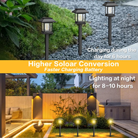 Lampe de jardin solaire étanche à l'extérieur, filament de tungstène, petit design carré, montage au sol pour la décoration de la cour