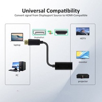 Promotion : Adaptateur Convertisseur DP Mâle vers Femelle 4K*2K, Câble DP vers Adaptateur Full HD – Approvisionnement Direct Usine