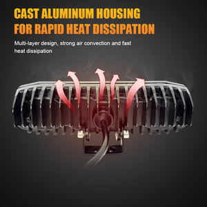 Nuevo Faro LED de 12V y 7 Pulgadas con Diseño de Ojo de Ángel, Color Blanco Ámbar, Resistente al Agua, Apto para Varios Vehículos Todoterreno - Product Image 5