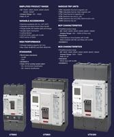 Disjoncteur LS MCCB conforme aux normes UL489, IEC60947-2, EQ & SQ Nuclear Specs, disjoncteur moulé de classe mondiale pour la distribution d'énergie 2P 100A 65KA
