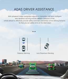 Đầu Ghi Hình Camera Hành Trình Góc Rộng Dvr 170 Cho Xe Hơi Máy Quay Hành Trình 720P Camera USB DVR ADAS Android Xe Hơi Phiên Bản Đêm - Product Image 6