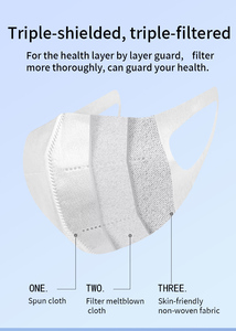 3D mặt nạ tan thổi Lọc KN95 không dệt vải PP Chất liệu chống vi khuẩn bảo vệ 3ply phù hợp với khuôn mặt - Product Image 3