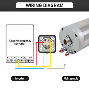 ER20แกนหมุนระบายความร้อนด้วยน้ำ3.7kw 400HZ 220V/380V สำหรับงานไม้ - Product Image 5