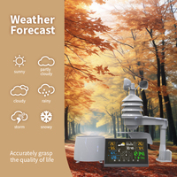 Horloge de table numérique ABS OEM à prix d'usine, multifonction, avec indicateur de vent, pluie, phases de lune, température, station météo, IP65, écran LCD