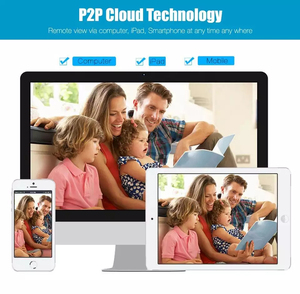 Sản Phẩm Mới Bộ An Ninh Cc Ngoài Trời Hệ Thống Dvr Camera Cctv Giám Sát - Product Image 4