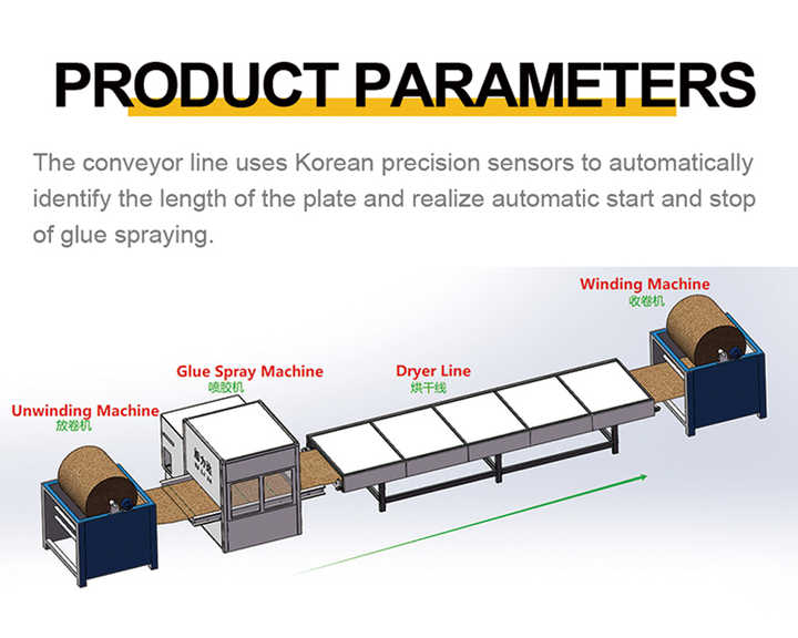 Automatically Identify Board Function Fully Automatic Spray Paint Machine