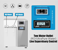 Système d'eau de laboratoire compact, machine à eau ultrapure RO DI 15 30 60 LPH, réactifs de purification d'eau déionisée pour laboratoires