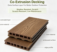 Plancher en vinyle composite PE PVC de qualité supérieure, surface texturée, pour les projets de décoration spécifiés par les bureaux d'architecture intérieure