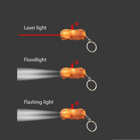 Porte-clés LED en plastique en forme de voiture, design personnalisé mignon et tendance, lampe torche pour sac à dos avec impression sérigraphique