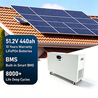 Batteries au lithium prismatiques à longue durée de vie de 22 kWh à marque privée avec batterie solaire au lithium verticale pour UPS d'urgence