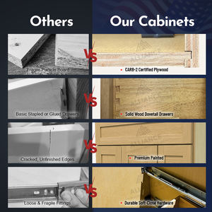 Mueble de Baño con Lavabo y Cajones VSD3621R |   Entrega Rápida Desde Estados Unidos Almacén |   Mueble de baño listo para ensamblar - Product Image 2