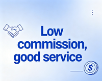 Service d'achat tout-en-un 1688 pour les acheteurs mondiaux : Commande, logistique d'achats en ligne en Chine, dédouanement, support après-vente