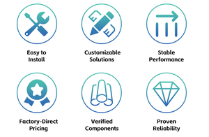 Hiệu suất niêm phong tốt an toàn cầu dừng van độ chính xác cao ống thổi Van cầu - Product Image 6