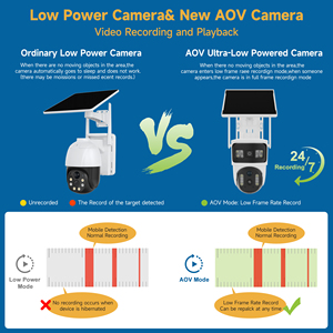 Macro <span class=keywords><strong>video</strong></span> V380 năng lượng mặt trời hỗ trợ 4MP CMOS cảm biến âm thanh hai chiều vườn trang trại máy ảnh tầm nhìn ban đêm lưu trữ đám mây IP65 xem nhiều người dùng - Product Image 3