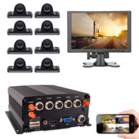 Kit DVR de caméra de surveillance mobile pour véhicule BUS avec caméra mini GPS WIFI 1080P 8 canaux OEM SSD/SD avec visualisation à distance sur l'application/WEB