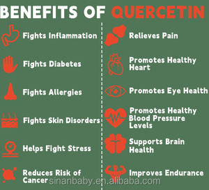 High Quality Quercetin &amp; Bromelain <strong>Natural</strong> Extract Antioxidant Beauty Vitamins Capsules-Private Brand Health <strong>Supplement</strong> - Product Image 6