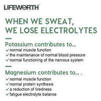 LIFEWORTH Supplément d'électrolytes Boisson Boisson Liquide Sachet Sports Energy Gel Fabricant