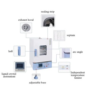 Hot bán phòng thí nghiệm lồng ấp với tùy chỉnh OEM hỗ trợ giá thấp nhiệt độ độ ẩm thiết bị điều khiển - Product Image 5