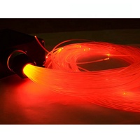 Cable de Fibra Óptica PMMA con Resplandor en el Extremo, de 0.5~3mm de Diámetro, 30~100 Metros por Rollo, para Todo Tipo de Motores de Luz LED, Decoración del Hogar y Automóviles, Cielo Estrellado DIY