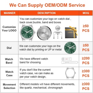 Venta al por mayor personalizado árabe Dial de acero inoxidable Japón Movt OEM reloj de lujo de los hombres de alta calidad reloj de cuarzo conjunto de regalo Orologio Uomo - Product Image 3