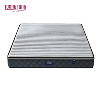 Atmungsaktive LOONGFUNG Maßgefertigte Hybrid-Matratze Rollgepackt für Zuhause und Hotel Druckentlastende Gel-Memory-Foam Taschenfederkern OEM/ODM
