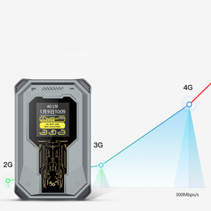 Nuevo Router WiFi Portátil A50 4G con Pantalla de Hora, Gran Capacidad, Función de Firewall, Ranura para Tarjeta SIM 2.4G, 300mbps para Exteriores - Product Image 3