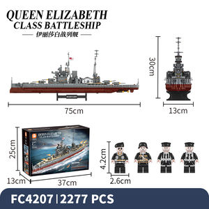 سلسلة عسكرية صينية الصنع طراز اليزابث الناقلة الحرفية الجوية نموذج سفينة حربية 1:72 قوارب تجميع البلاستيك كتل بناء سطح المكتب - Product Image 6