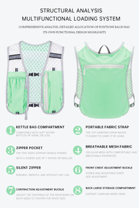 Hiking Cycling Water Bottle Lightweight Nylon Running Vest Backpack <b>Storage</b> Phone Holder Hydration Outdoor Sports Portable - Product Image 6