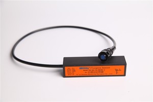 Sensores Fluxgate de 3 Ejes Serie <span class=keywords><strong>HSF</strong></span>, Bajo Ruido, Banda Ancha, Excelente Linealidad, Alta Sensibilidad, Alta Resistencia a Sobrecargas de 20000g - Product Image 6