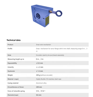 Capteur de déplacement BSL-GA78 à portée de mesure de 3 m, encodeur absolu multi-tours, encodeur à câble Modbus RS485