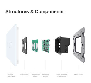 Interruptor de Luz Táctil Inteligente Zigbee Livolo de 2 Canales y 1 Vía, Certificado CE, Compatible con Alexa, <span class=keywords><strong>Google</strong></span> Home y Homekit, Control por Voz, No Requiere Neutro - Product Image 5