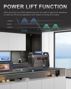 สถานีไฟฟ้าพกพา ดีไซน์ใหม่ล่าสุดปี 2026 กำลังไฟ 300W 600W 1000W 2000W พาวเวอร์แบงค์สำหรับการเดินทาง - Product Image 4