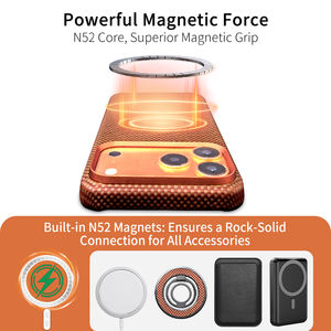 Étui magnétique ultra-fin en <span class=keywords><strong>fibre</strong></span> d'aramide RTS pour 17 Air/Pro/Pro Max, double couche, luxe, antichoc, estampé à chaud, 100% pour téléphone portable - Product Image 4