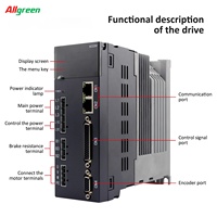 Contrôleur de servomoteur AC étanche A6 220V 4.5/4.6/5.8A 750/1000W avec montage à bride 80mm, 3000 tr/min, 2.39/3.2/4N.m, Pilotes de servomoteur