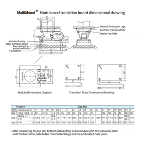 Módulo de Pesaje a Prueba de Explosiones de Acero Aleado y Acero Inoxidable Toledo MMCS/<span class=keywords><strong>MMSS</strong></span>/SWB505, Puede Reemplazar el Dosificador Industrial, Personalizable - Product Image 5