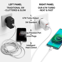 Chargeur rapide pour téléphone 67W avec câble USB de 1 m, kit multi-protocoles QC3.0, logo personnalisé, chargeur à protocole complet, charge rapide