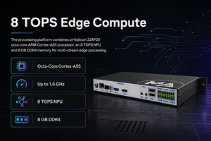Boîtier de calcul IA à 8 canaux pour l'analyse vidéo, avec sortie d'alarme ONVIF RTSP et double Ethernet Gigabit pour la surveillance de la sécurité industrielle - Product Image 2