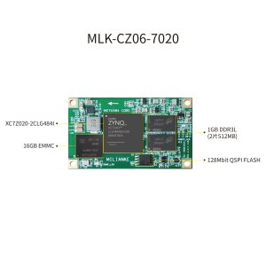 MILIANKE MLK-CZ06-7020 MILIANKE ZYNQ Serie 7000 de Grado Industrial, 1GB DDR3, 128Mbit QSPI FLASH, 16GB EMMC XC7Z020, Linux <span class=keywords><strong>Ubuntu</strong></span> - Product Image 4