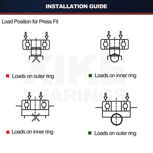มอเตอร์<span class=keywords><strong>6002</strong></span>ความแม่นยำ <span class=keywords><strong>High</strong></span>_<span class=keywords><strong>Quality</strong></span>_Bearings <span class=keywords><strong>6002</strong></span> 2RS แบริ่งบอลร่องลึก<span class=keywords><strong>6002</strong></span>-2RS - Product Image 6