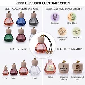 Refined <b>Car</b> Aromatherapy Perfume <b>Bottle</b> High Shine Finish For Luxury Gift Boutique Wholesale Factory Direct Price Premium Set - Product Image 2