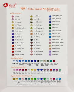 love Fire <strong>Gems</strong> High Quality Pear <strong>Machine</strong> <strong>Cut</strong> Green Nano Crystal Glass Stone China Synthetic Nano - Product Image 6