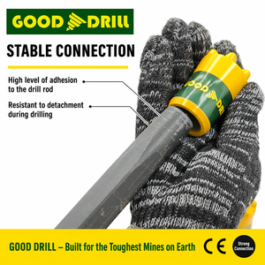 Foret <span class=keywords><strong>de</strong></span> <span class=keywords><strong>trou</strong></span> <span class=keywords><strong>de</strong></span> souffle 32mm 34mm 36mm 38mm outils <span class=keywords><strong>de</strong></span> forage <span class=keywords><strong>de</strong></span> roche minière foret à bouton conique - Product Image 3