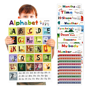 Impression personnalisée affiche d'éducation plastifiée apprentissage Alphabet numéro météo arithmétique affiche éducative pour les enfants d'âge préscolaire - Product Image 5