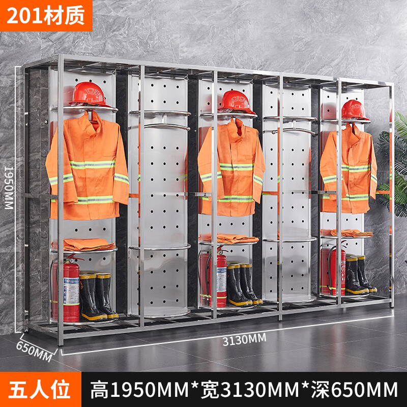 201 poste de cinq personnes