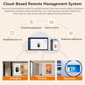 Pantallas <span class=keywords><strong>de</strong></span> Publicidad <span class=keywords><strong>de</strong></span> 85 Pulgadas 4K Sin Función Táctil, Montables en Pared, Ultra Claras, Estables 24/7, para Uso en <span class=keywords><strong>Exposiciones</strong></span> Internacionales - Product Image 3